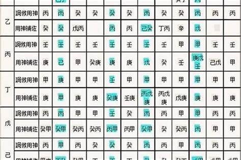 2024年 八字|生辰八字算命、五行喜用神查詢（免費測算）